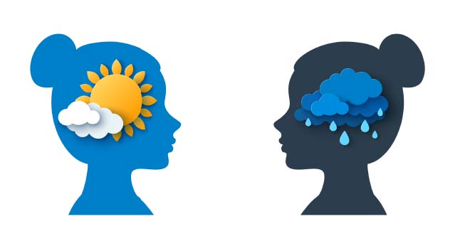 Mindset comparison of a woman thinking of sunshine versus a woman thinking of rain